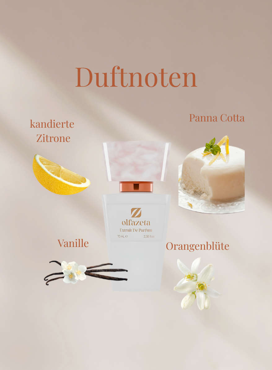 Chogan Parfum 145 Flakon mit Duftnoten Kandierte Zitrone, Orangenblüte, Panna Cotta und Vanille
