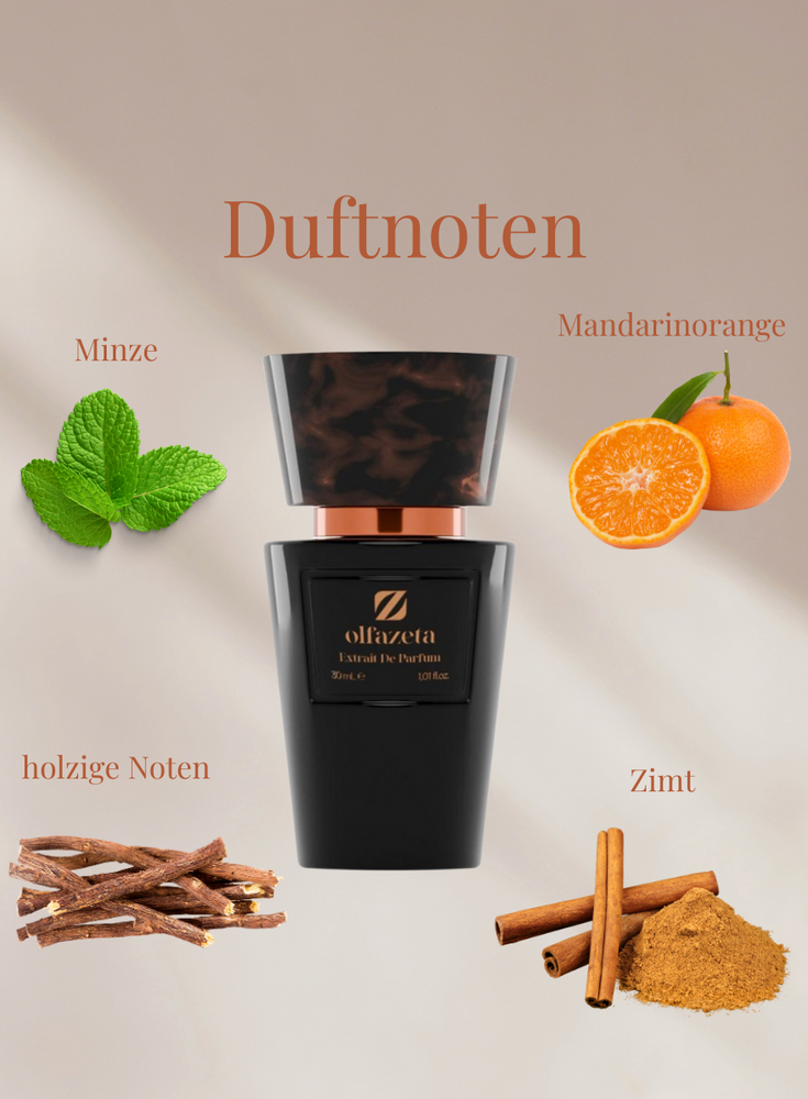 Chogan Parfum 1 Duftnoten mit Minze, Mandarinorange und Zimt