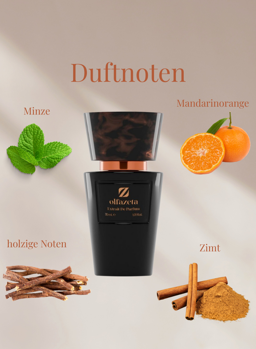 Chogan Parfum 1 Duftnoten mit Minze, Mandarinorange und Zimt
