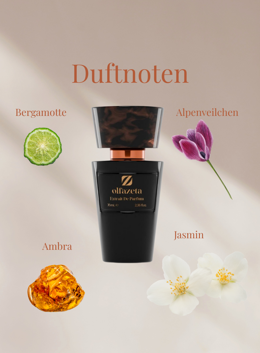 Chogan Parfum 2 mit Duftnoten aus Bergamotte, Alpenveilchen, Ambra und Jasmin, inspiriert von mineralischer Frische und maskuliner Eleganz
