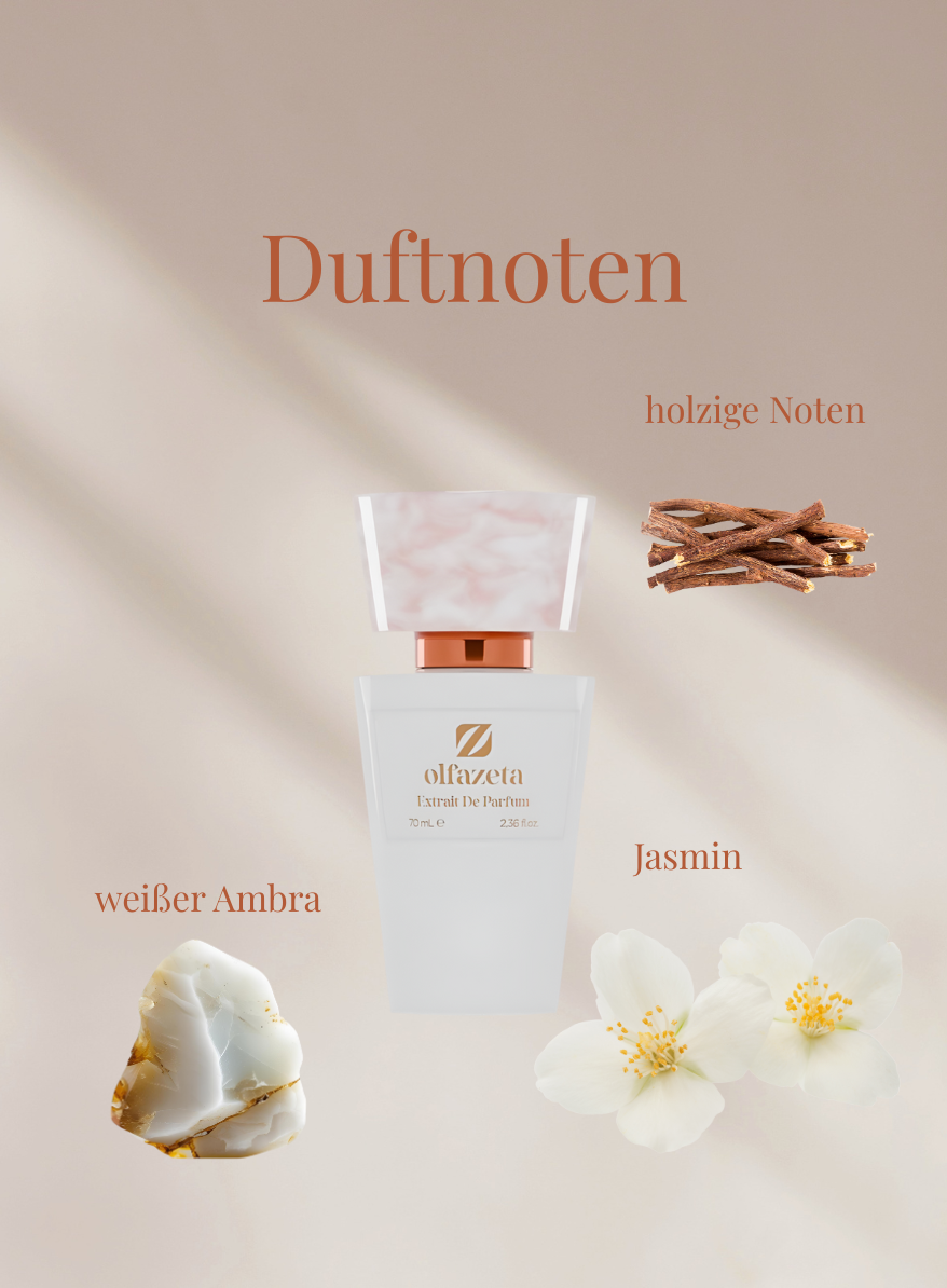 Chogan Parfum 10: Ein luxuriöser Duft mit Jasmin & Ambra