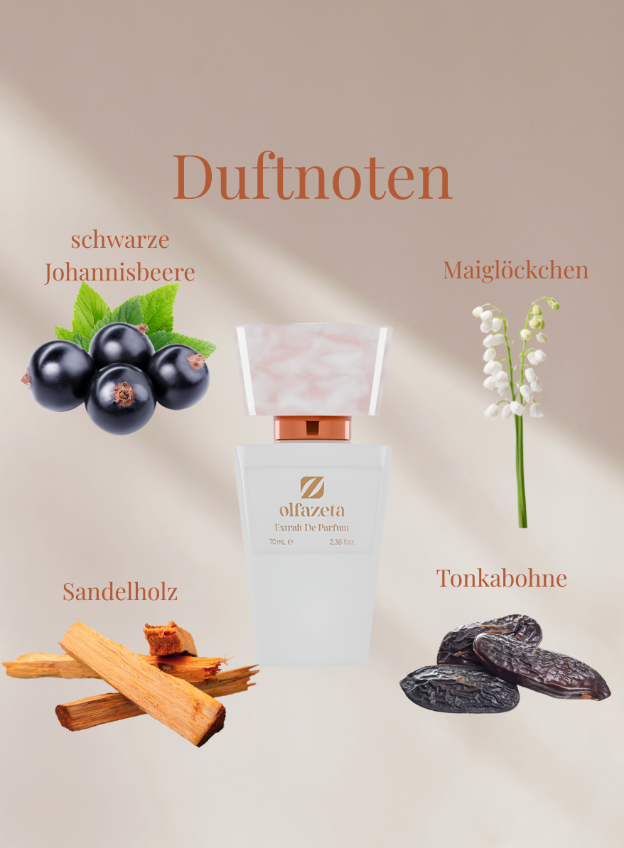 Chogan Parfum 14 Flakon umgeben von Duftnoten schwarze Johannisbeere, Maiglöckchen, Sandelholz und Tonkabohne auf hellem Hintergrund
