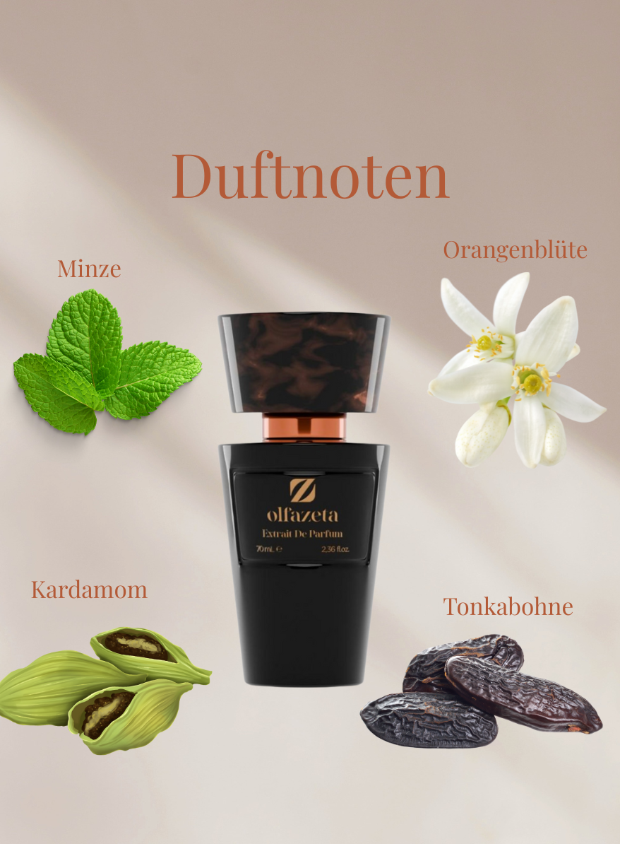 Chogan Parfum 16 Flakon mit Duftnoten Minze, Orangenblüte, Kardamom und Tonkabohne, männlich-sinnlicher Duft