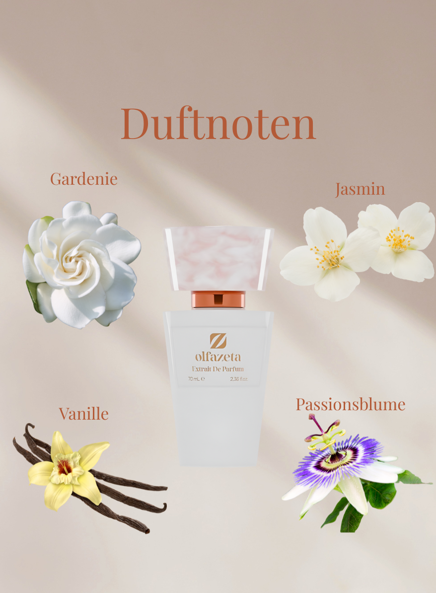 Chogan Parfum 40 mit Duftnoten von Passionsblüte, Gardenie, Jasmin, Vanille und Vetiver, eleganter Damenduft.
