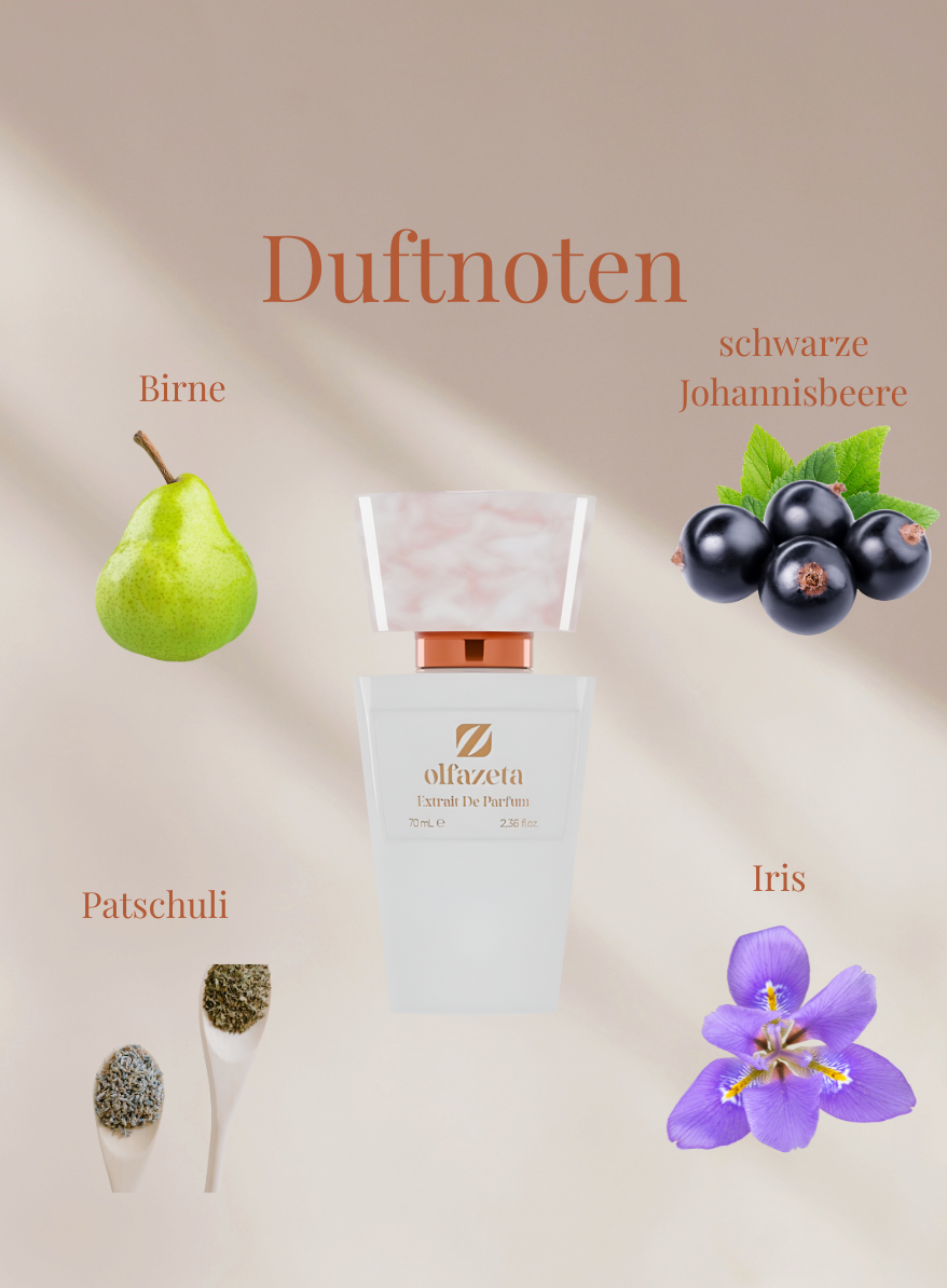 Chogan Parfum 42 Flakon mit Duftnoten Birne, schwarze Johannisbeere, Iris und Patschuli auf beigem Hintergrund