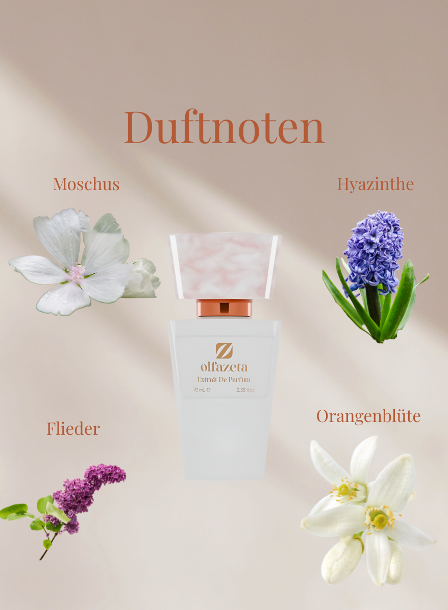 Chogan Parfum 243 Flakon umgeben von Duftnoten Orangenblüte, Flieder, Hyazinthe und Moschus auf beigem Hintergrund