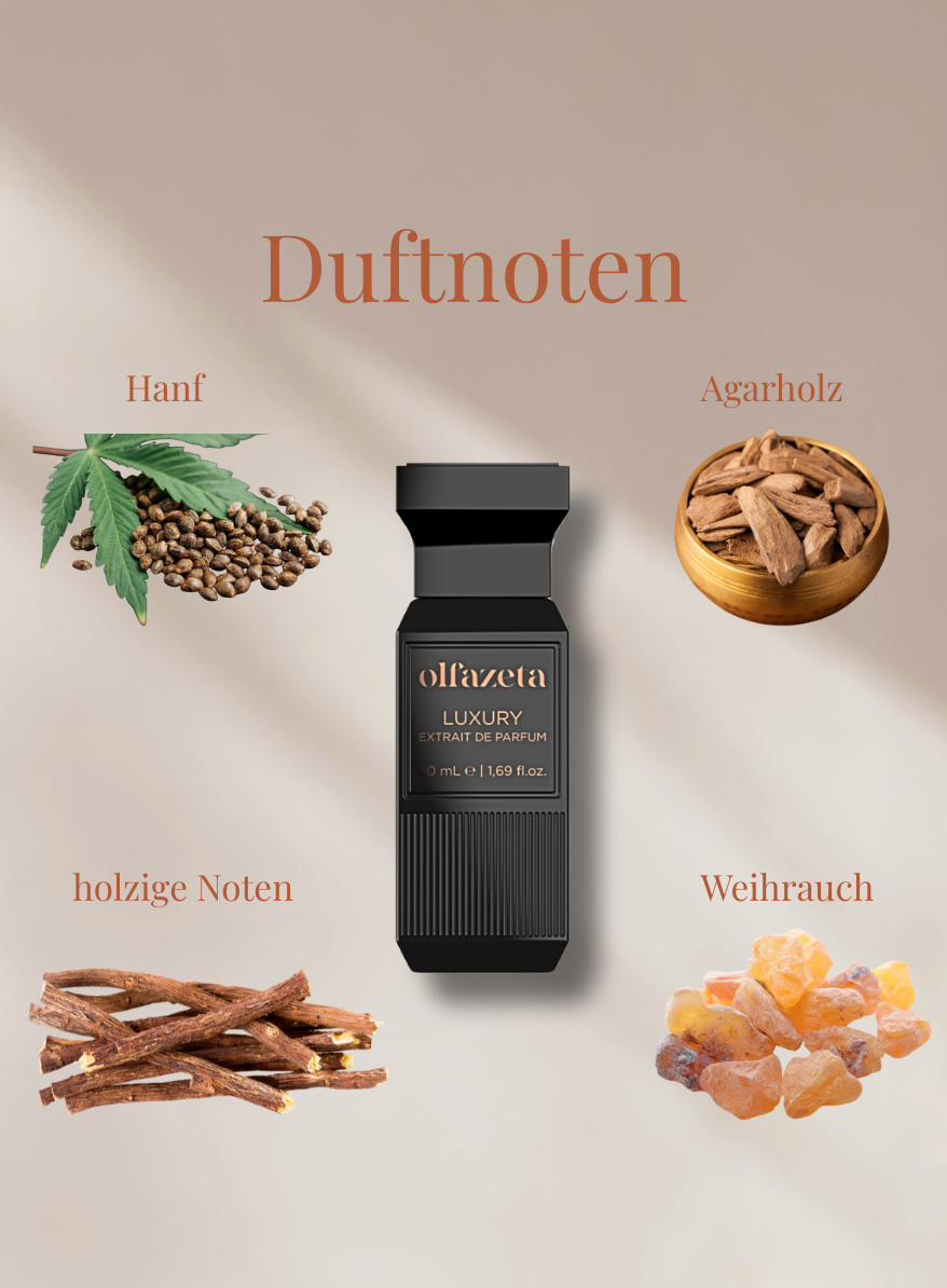 Chogan Parfum 74 Herrenduft mit Hanf, Agarholz, holzigen Noten und Weihrauch