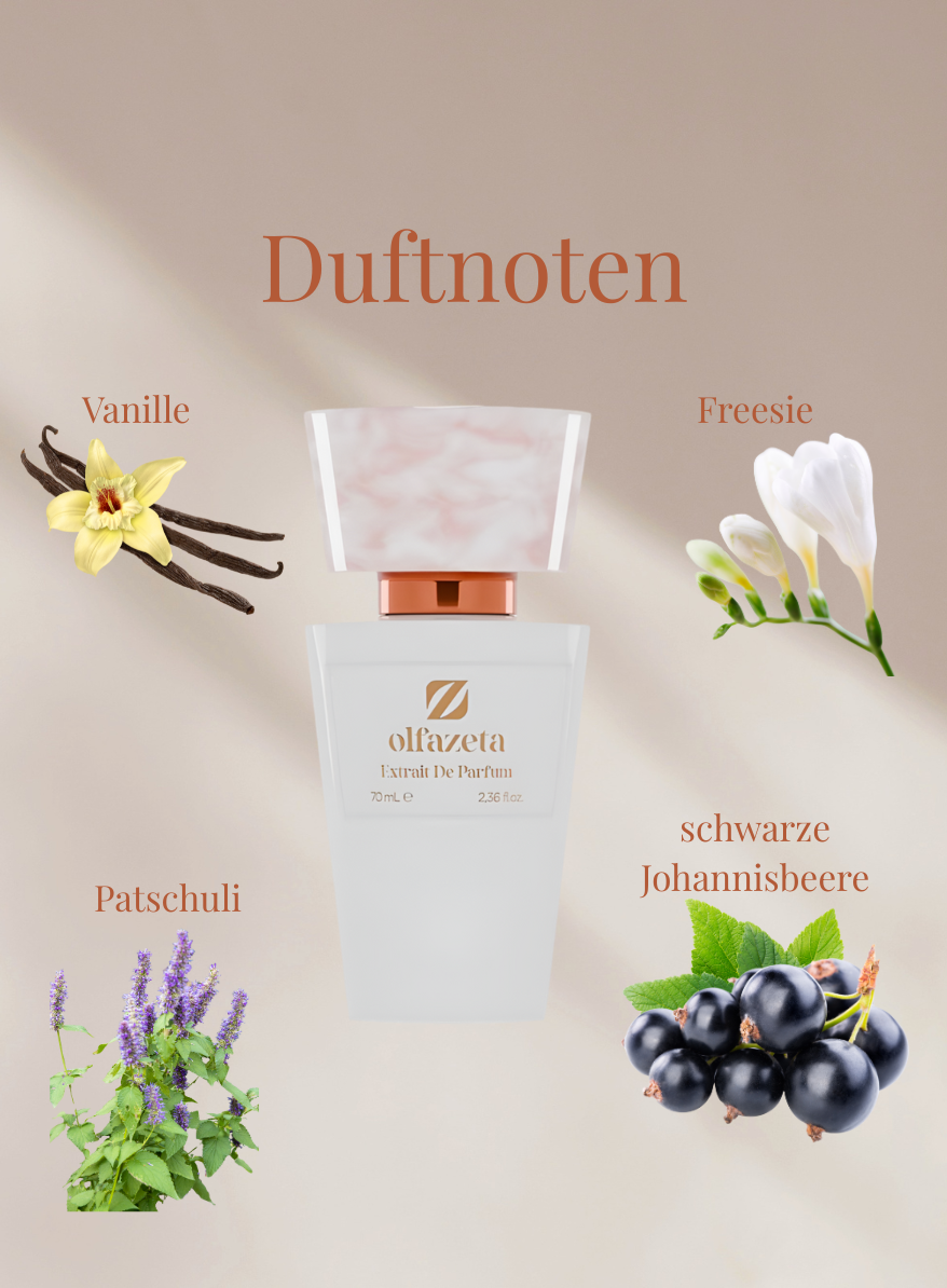 Chogan Parfum 80 mit Duftnoten von schwarzer Johannisbeere, Freesie, Vanille und Patschuli in elegantem Flakon