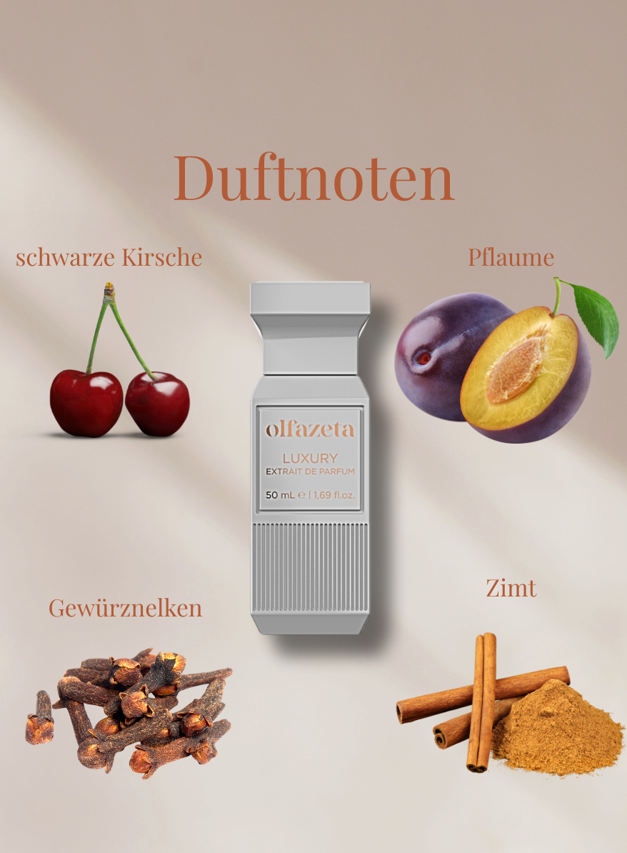 Chogan Parfum 101 mit Duftnoten von schwarzer Kirsche, Pflaume, Gewürznelken und Zimt in elegantem Flakon