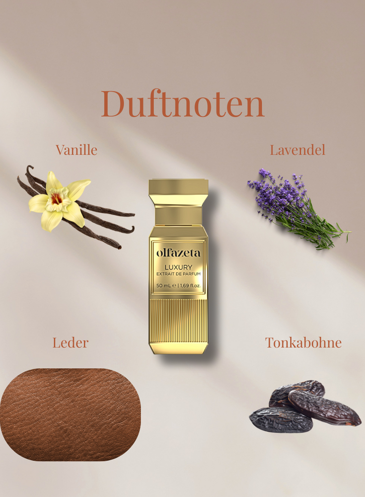 Chogan Parfum 106 mit Duftnoten Vanille, Lavendel, Leder und Tonkabohne, luxuriöser Ambra-Leder-Duft