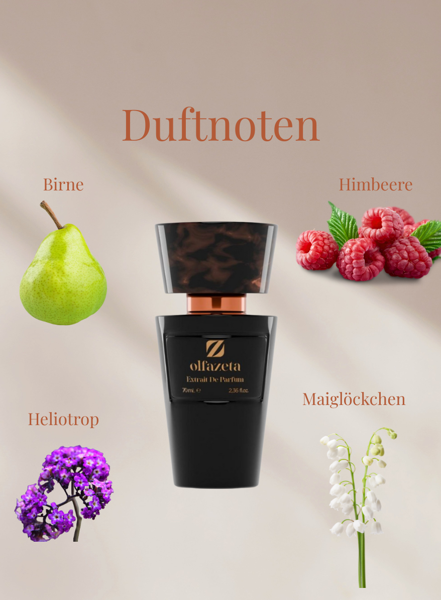 Chogan Parfum 110 Flakon mit Duftnoten Birne, Himbeere, Maiglöckchen, Heliotrop auf hellem Hintergrund