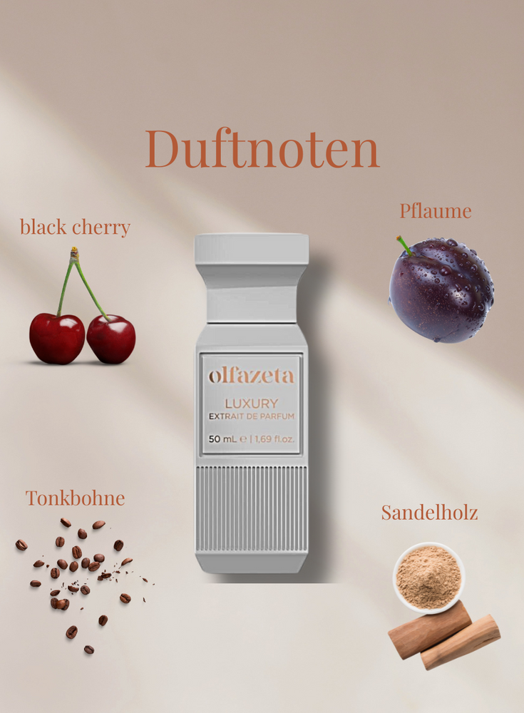 Chogan Parfum 111 mit Duftnoten von schwarzer Kirsche, Pflaume, Tonkabohne und Sandelholz in elegantem Flakon