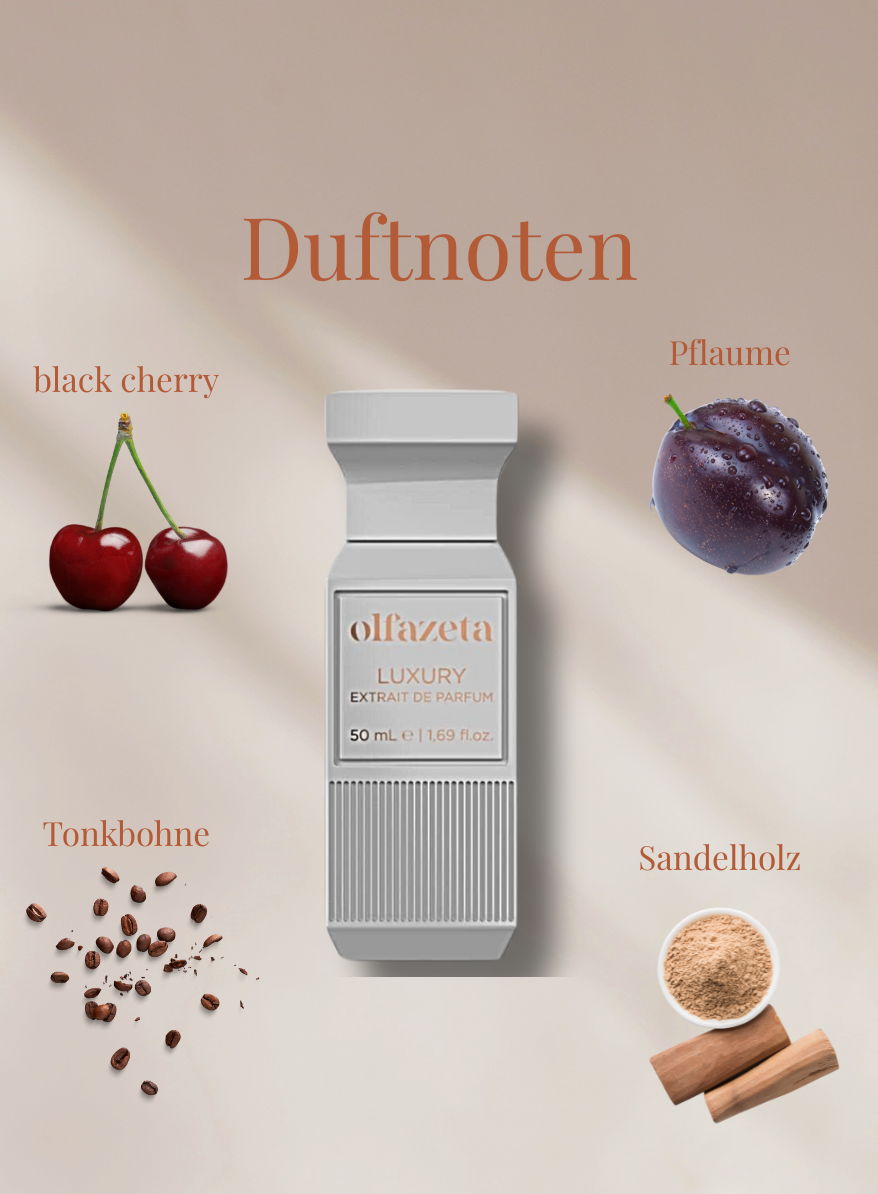 Chogan Parfum 111 mit Duftnoten von schwarzer Kirsche, Pflaume, Tonkabohne und Sandelholz in elegantem Flakon