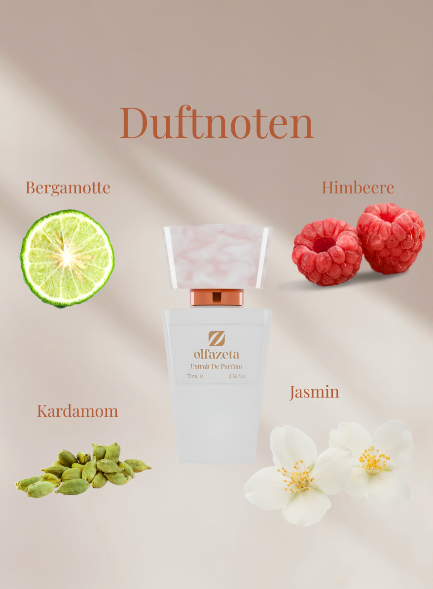 Chogan Parfum 116 mit Duftnoten aus Bergamotte, Himbeere, Kardamom und Jasmin, blumig-fruchtiger Damenduft für Alltag und besondere Anlässe