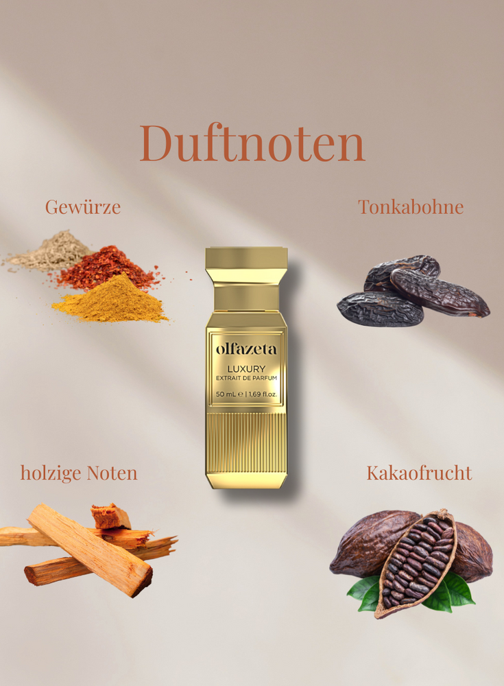 Chogan Parfum 117 mit würzigen, holzigen Noten, Tonkabohne und Kakaofrucht, luxuriöser orientalischer Herrenduft.