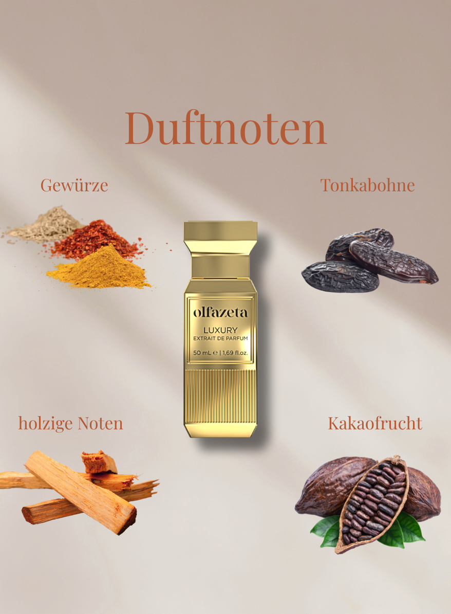 Chogan Parfum 117 mit würzigen, holzigen Noten, Tonkabohne und Kakaofrucht, luxuriöser orientalischer Herrenduft.