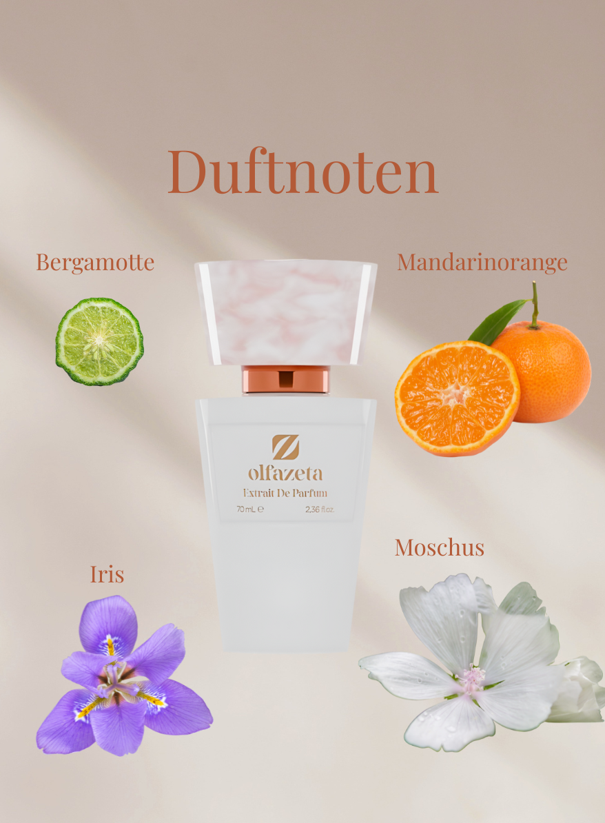 Chogan Parfum 121 Flakon mit Duftnoten Bergamotte, Mandarinenorange, Iris und Moschus auf hellem Hintergrund