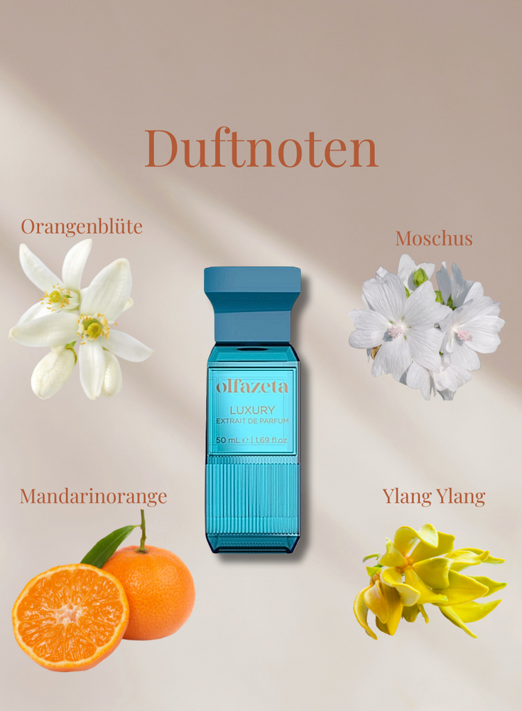 Chogan Parfum 125 blauer Flakon mit Duftnoten Mandarinorange, Orangenblüte, Moschus und Ylang Ylang auf hellem Hintergrund