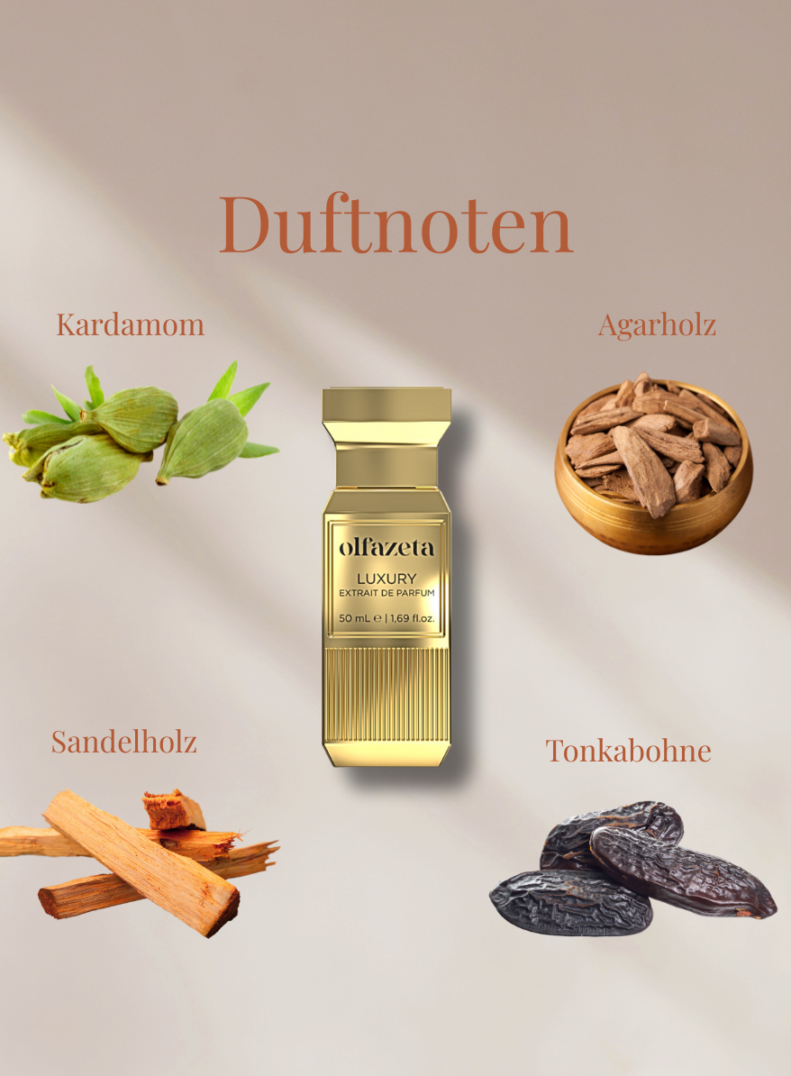 Chogan Parfum mit Duftnoten von Kardamom, Agarholz, Sandelholz und Tonkabohne, luxuriöses Extrait de Parfum.