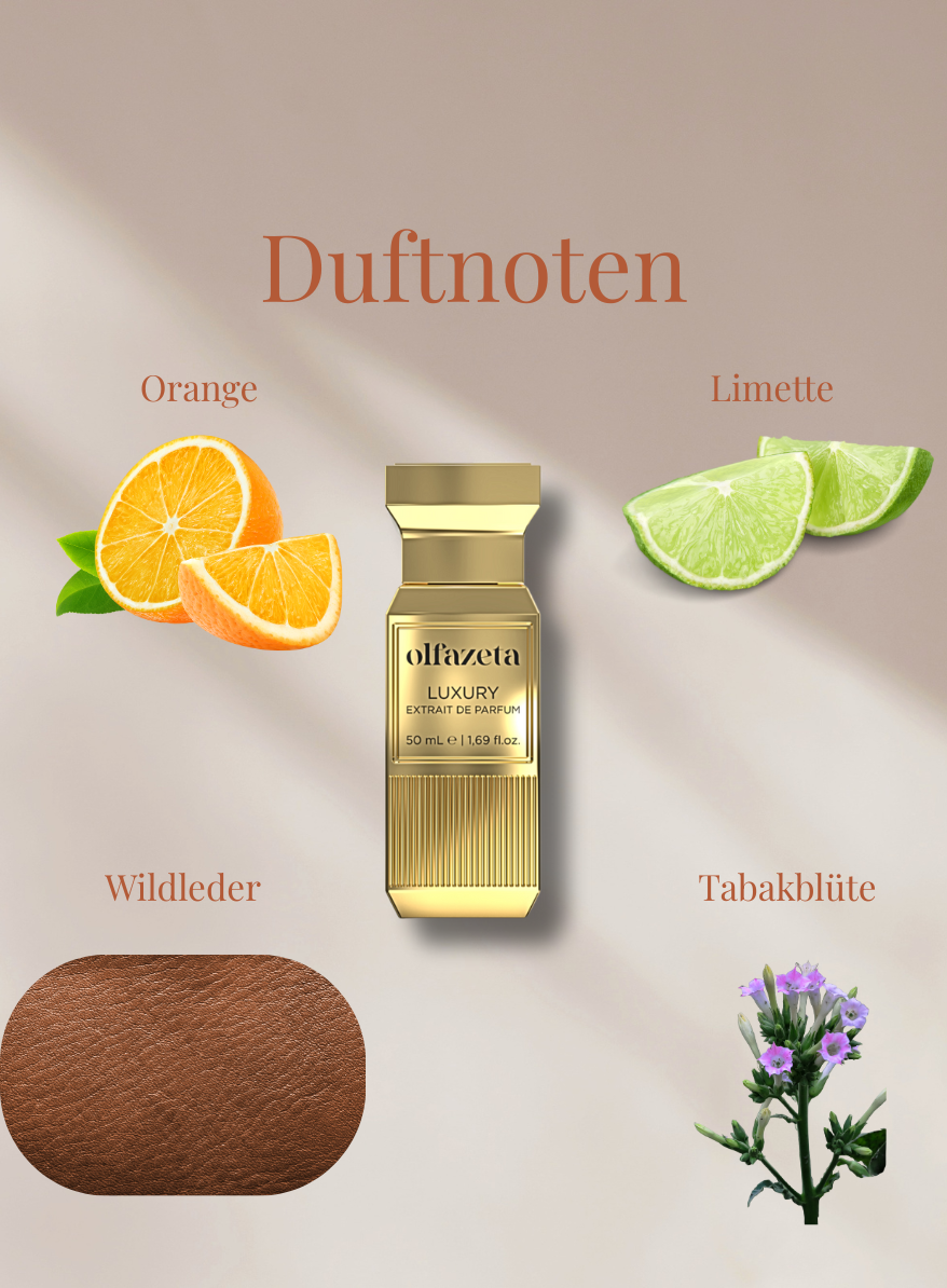 Chogan Parfum mit Duftnoten von Orange, Limette, Wildleder und Tabakblüte in luxuriösem Flakon