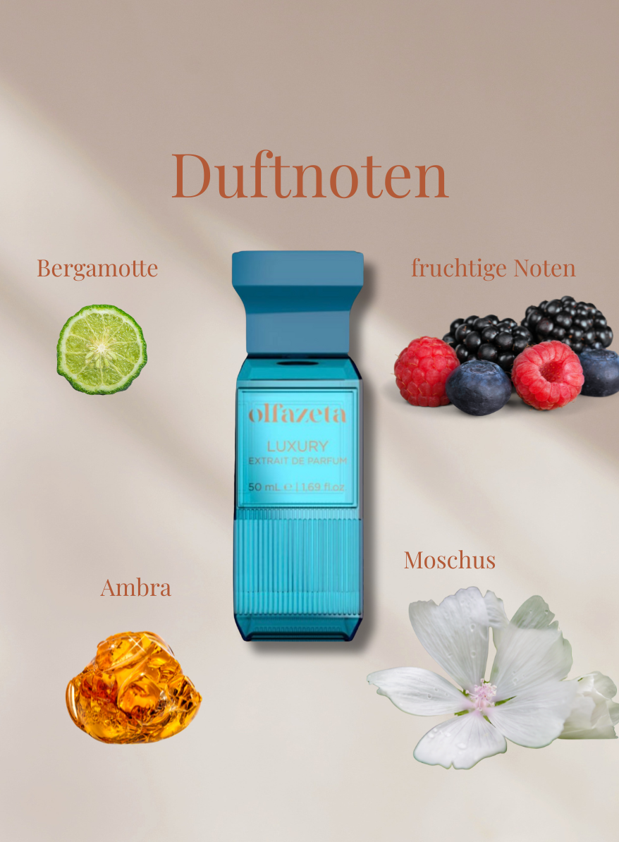 Chogan Parfum 129 mit Duftnoten von Bergamotte, fruchtigen Noten, Ambra und Moschus in elegantem blauen Flakon