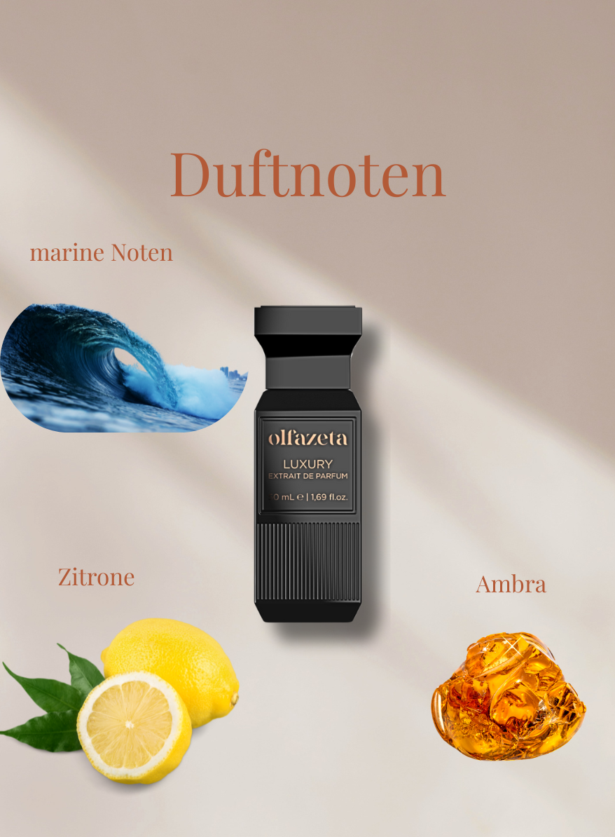 Chogan Parfum Flakon mit Duftnoten Bergamotte, marine Noten, Zitrone, Rose, Safran, Ambra, Moschus, Patschuli und Sandelholz.