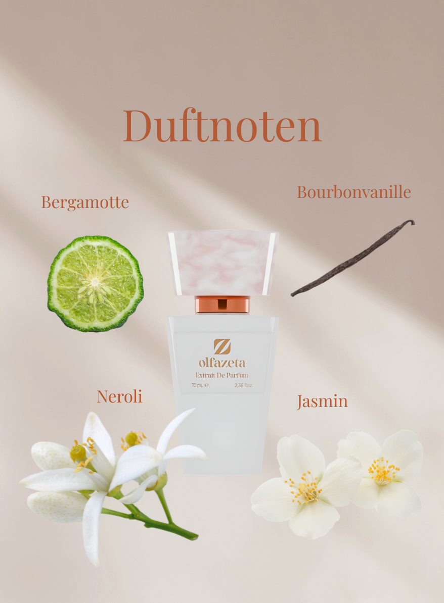 Chogan Parfum 133 mit Duftnoten aus Bergamotte, Neroli, Jasmin und Bourbonvanille in elegantem Flakon