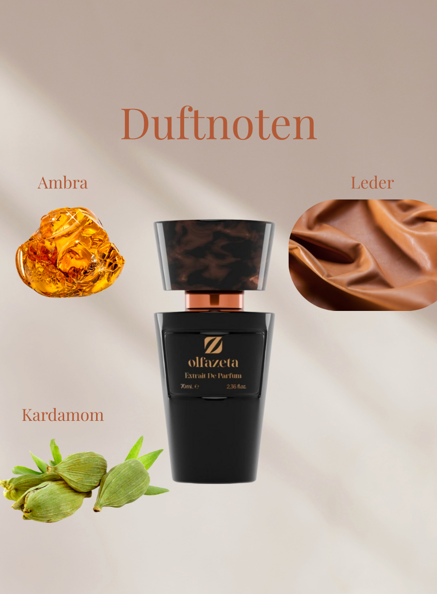 Chogan Parfum 142 Unisex Duft mit Kardamom, Leder und Ambra Noten, intensiver langanhaltender Wildwest-Stil