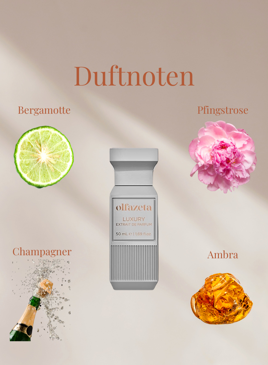 Chogan Parfum Astral mit Bergamotte, Pfingstrose, Champagner und Ambra Duftnoten in eleganter Flasche.